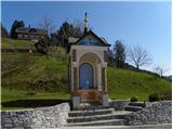 Sotočje Male in Velike Božne - Sveti Lenart